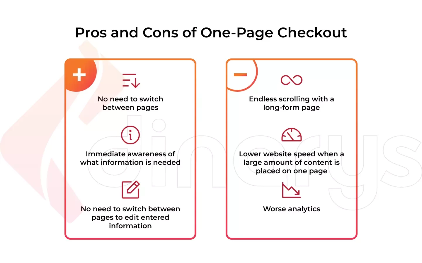 Pros and Cons of One-Step Checkout
